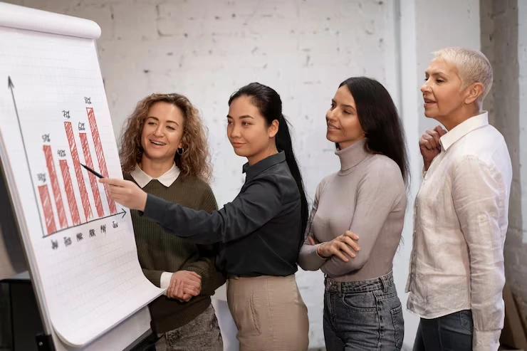 CRM Integration and Pipeline Management